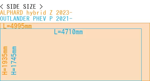 #ALPHARD hybrid Z 2023- + OUTLANDER PHEV P 2021-